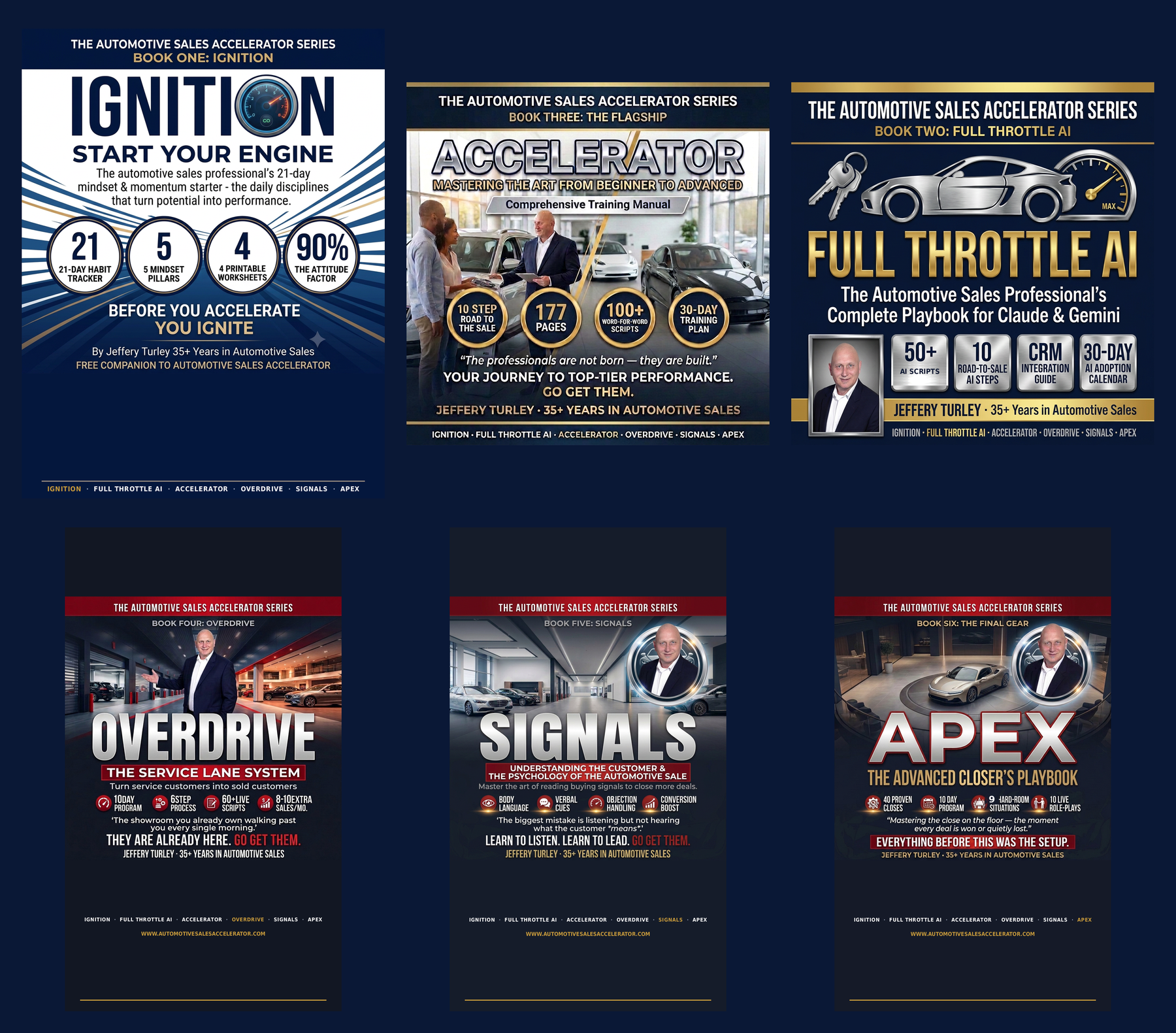THE COMPLETE SYSTEM — All 6 Manuals