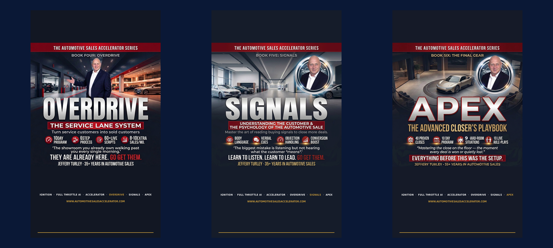 THE MASTERY BUNDLE — OVERDRIVE + SIGNALS + APEX