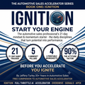 IGNITION — Free 21-Day Mindset & Momentum Starter